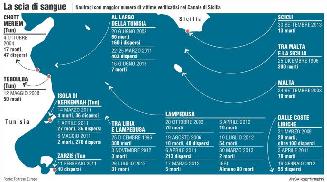 La mappa dei naufragi con pi vittime avvenuti nel Canale di Sicilia dal 1996 a oggi. Ansa